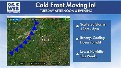 Cold front moving through this morning